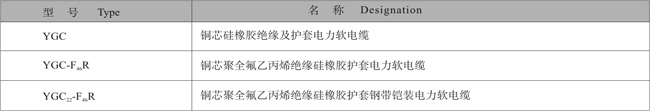 硅橡胶电力电缆